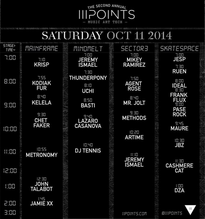 III Points Music Festival Miami Music Festivals thatDROP